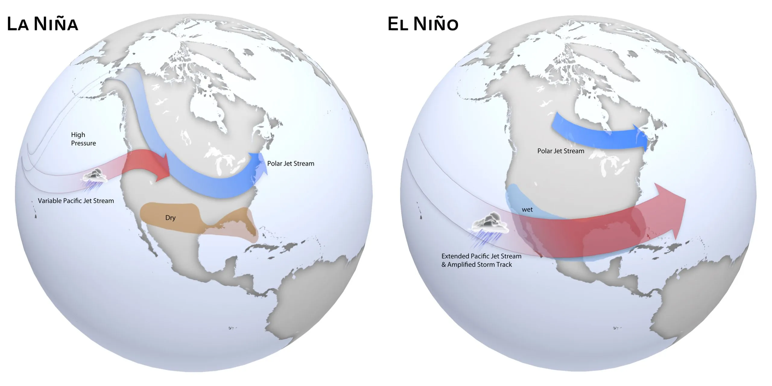 La Niña and El Niño: Understanding Australian Weather and Rainfall