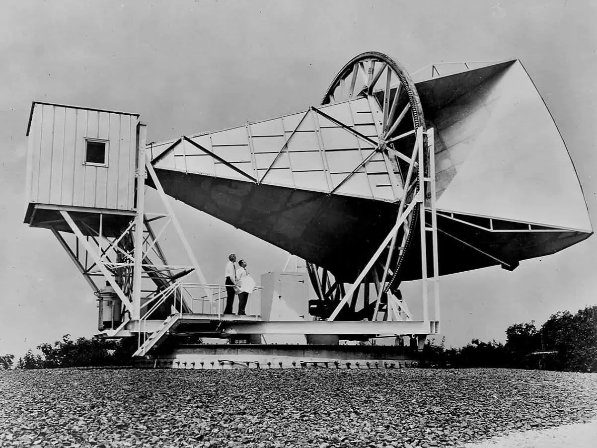 Cosmic Microwave Background: Discovering the Echo of the Big Bang