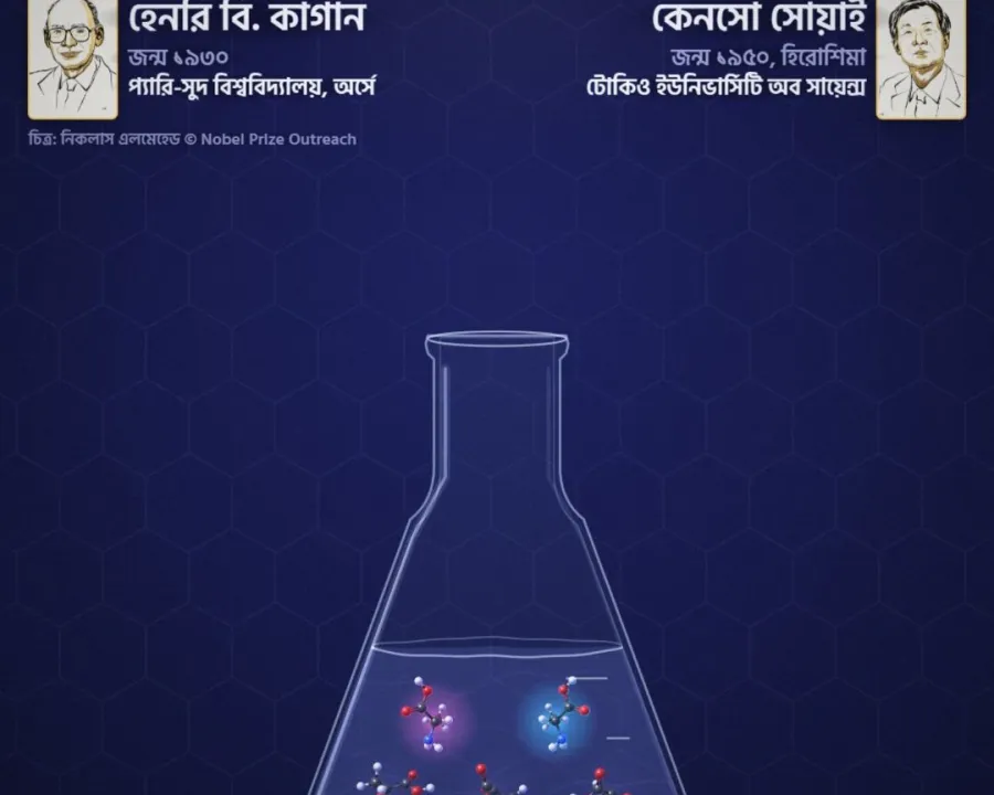 রসায়নে নোবেল ২০২৬: অণুর বাম-ডান