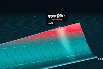 দীর্ঘায়ুর সন্ধানে: মানুষ কি বার্ধক্যকে জয় করতে পারবে?