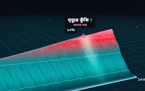 দীর্ঘায়ুর সন্ধানে: মানুষ কি বার্ধক্যকে জয় করতে পারবে?